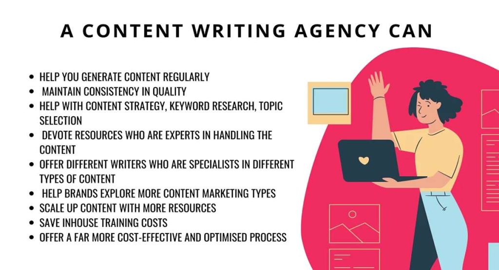 content writing agency in Dubai