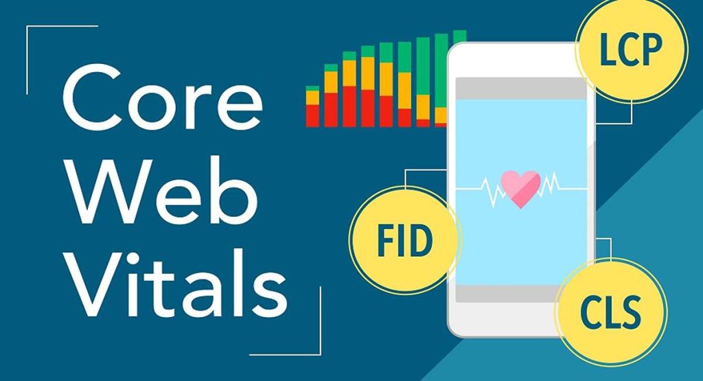 Imrove your website with core web vitals