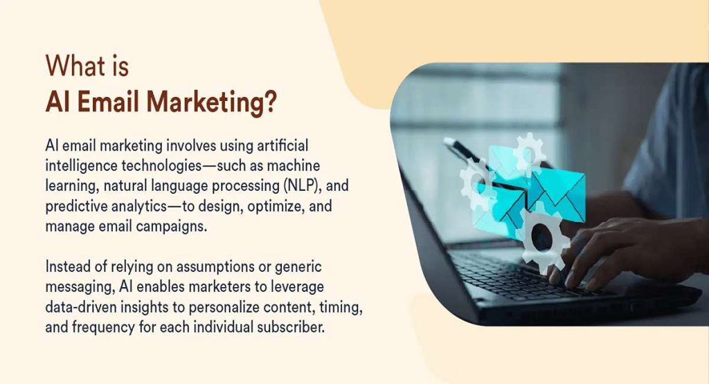 The role of Technology in email marketing