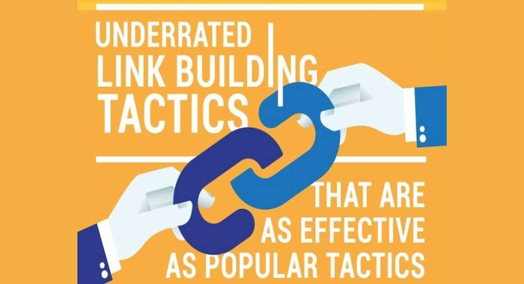 Checklist graphic summarising the ten SaaS link building tactics covered in this guide
