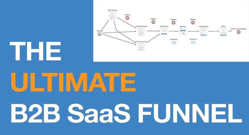 saas-inbound-funnel-stages.jpg