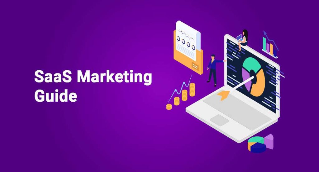 SaaS inbound marketing funnel showing attract, convert, close, and delight stages