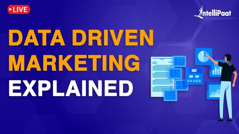 Data driven content marketing UK