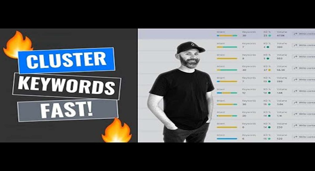 Example of semantic keyword clustering for an e-commerce headphones category