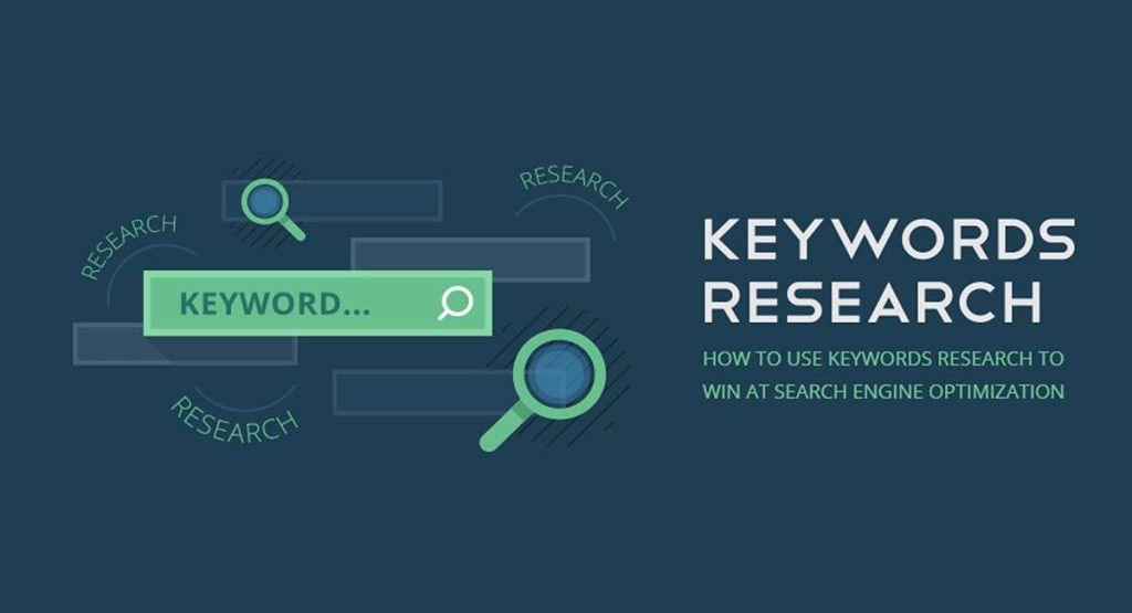 Beginner's guide to keyword research for e-commerce in the USA shown as a funnel diagram