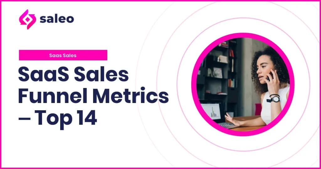 Keyword research for SaaS content funnel