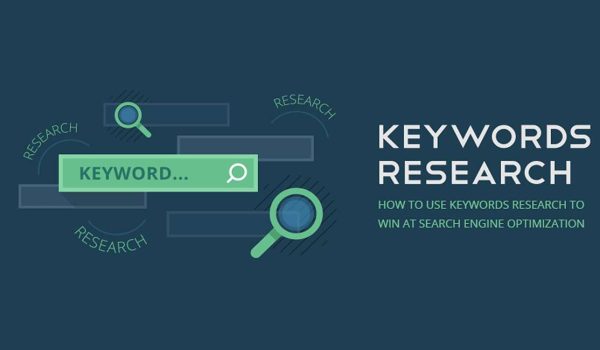 Beginner's guide to keyword research for e-commerce in the USA shown as a funnel diagram